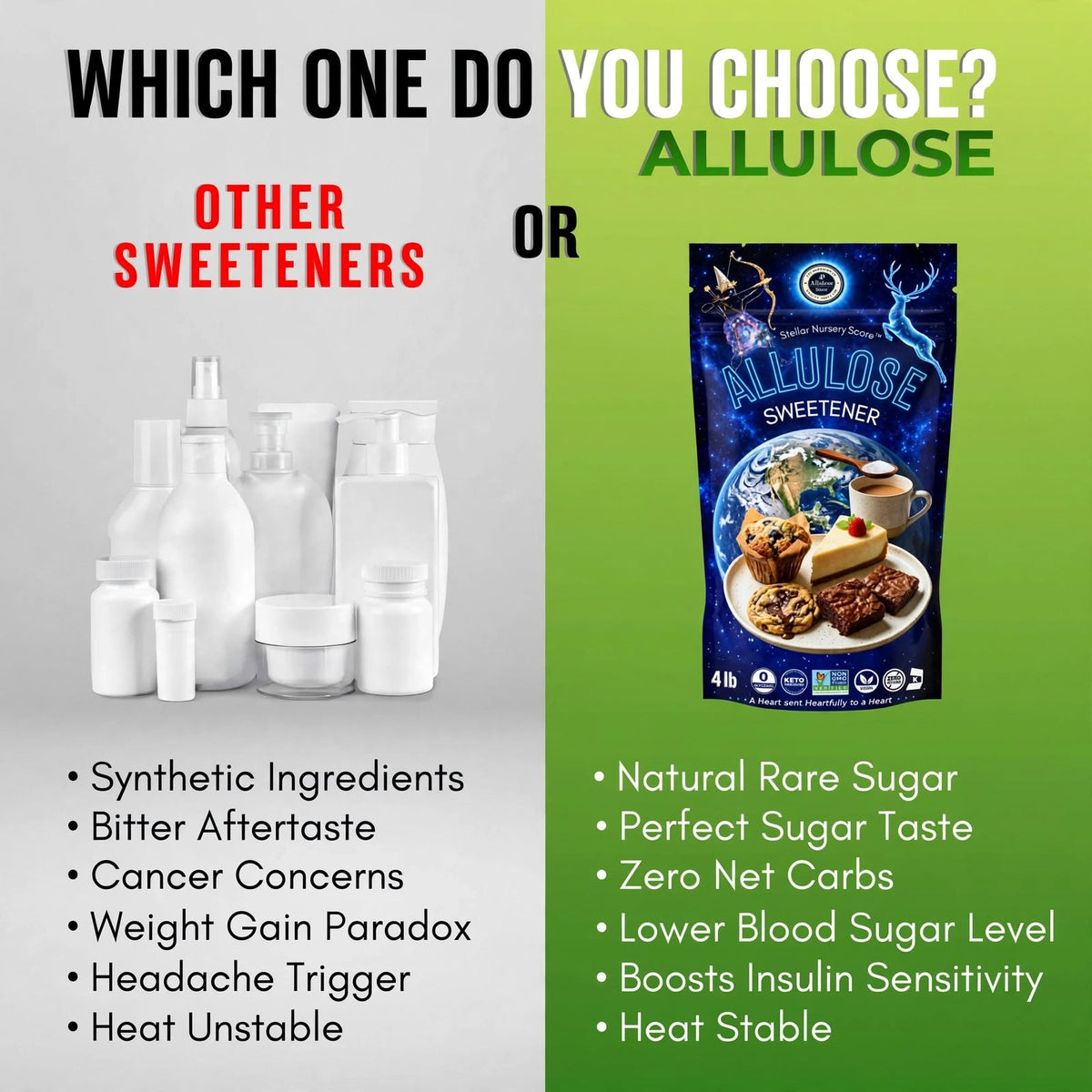 Allulose Sweetener 4lb (1.8kg) - Natural Sugar Substitute