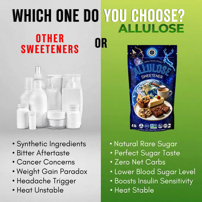 Allulose Sweetener 4lb (1.8kg) - Natural Sugar Substitute