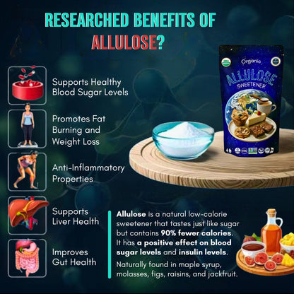 Benefits of allulose 