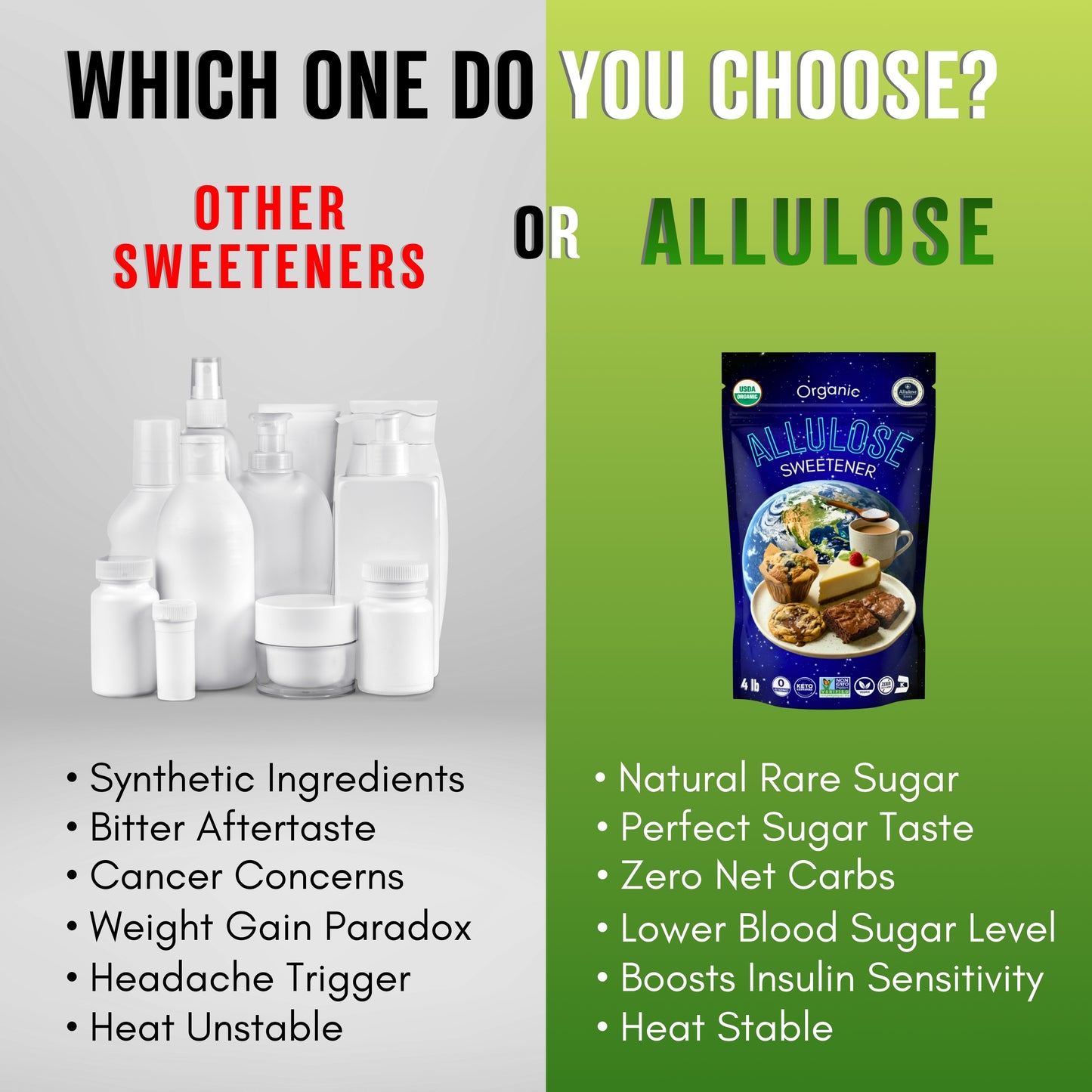 Why choose the allulose 