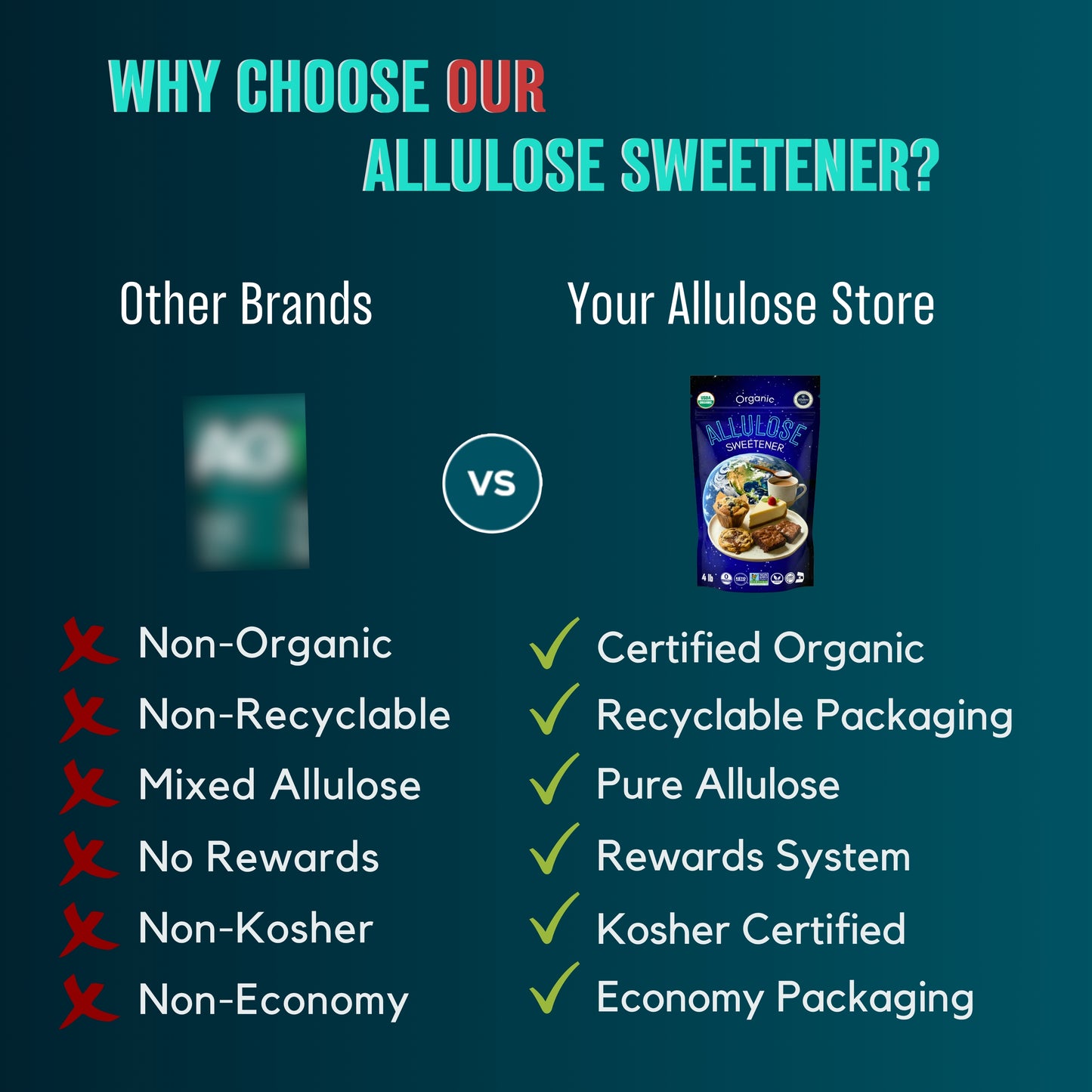Our allulose sweetener