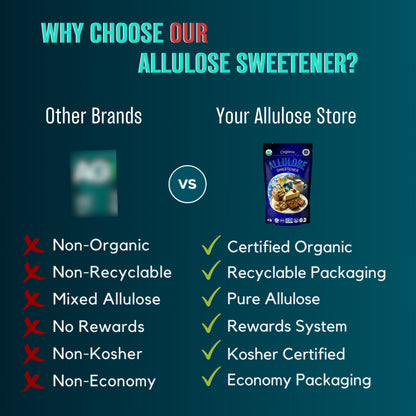 Our allulose sweetener
